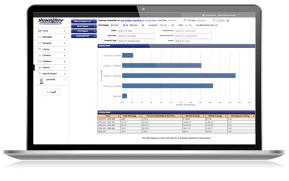 Target Market Analysis Product Image