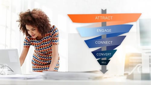 11 Lead Sources for Real Estate Agents