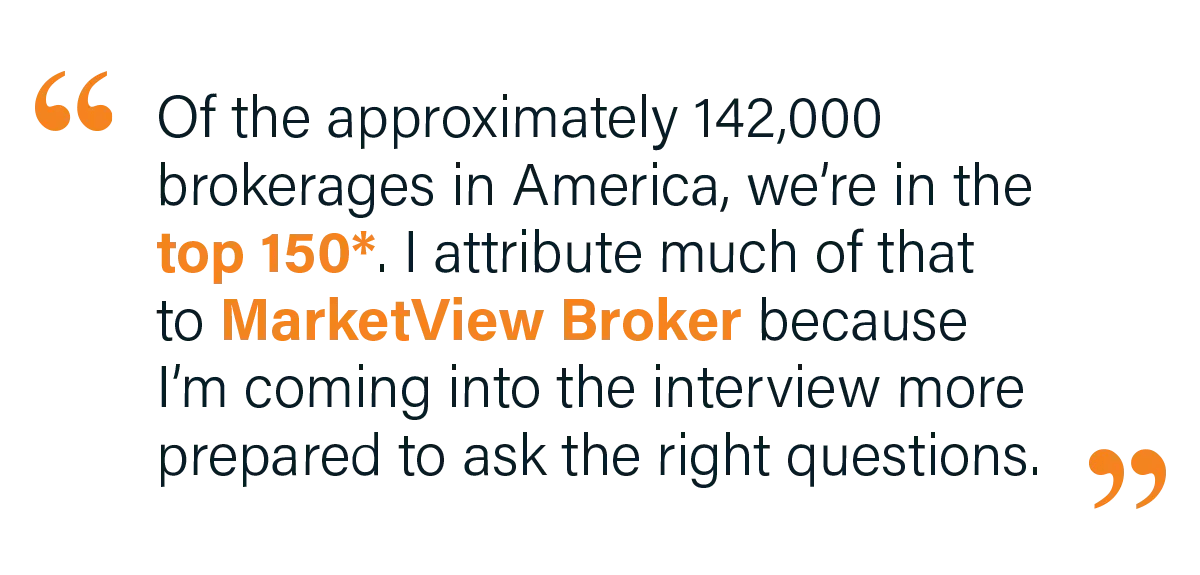 long-doan_marketview-broker_quote_2