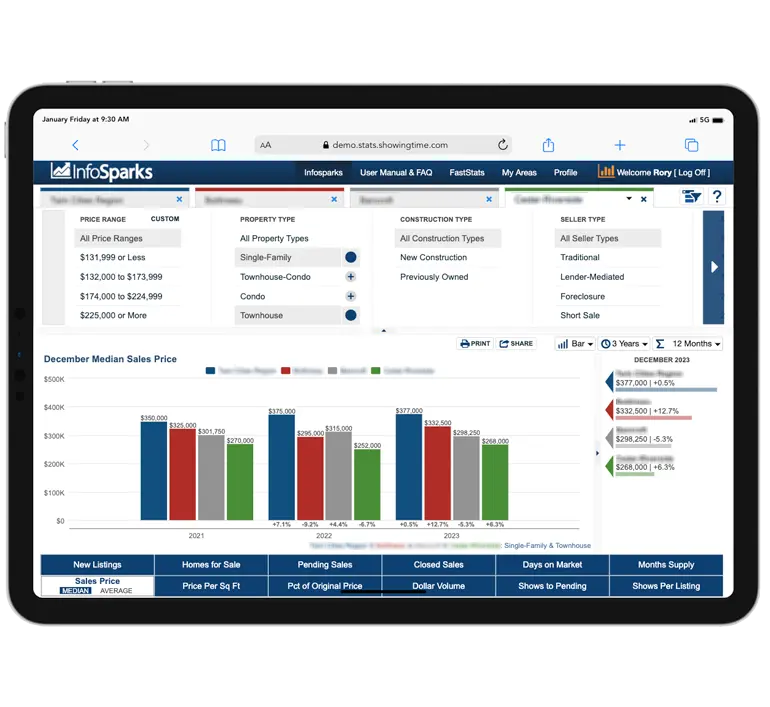 InfoSparks_HeroTablet_770x707 InfoSparks_HeroTablet_770x707